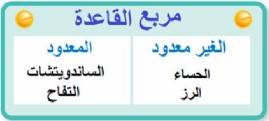 مربع القاعدة